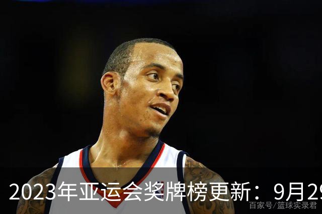 2023年亚运会奖牌榜更新：9月29日战报